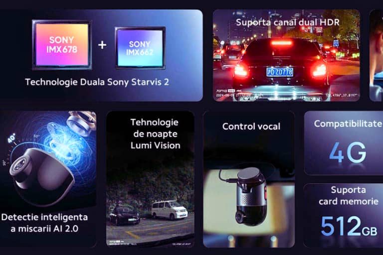 Camere auto Wi-Fi cu functii AI.
